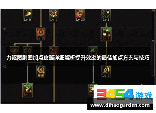 力驱魔刷图加点攻略详细解析提升效率的最佳加点方案与技巧