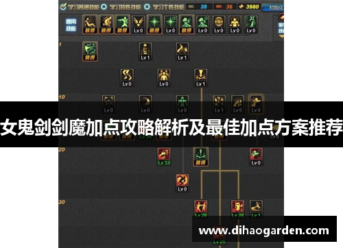女鬼剑剑魔加点攻略解析及最佳加点方案推荐